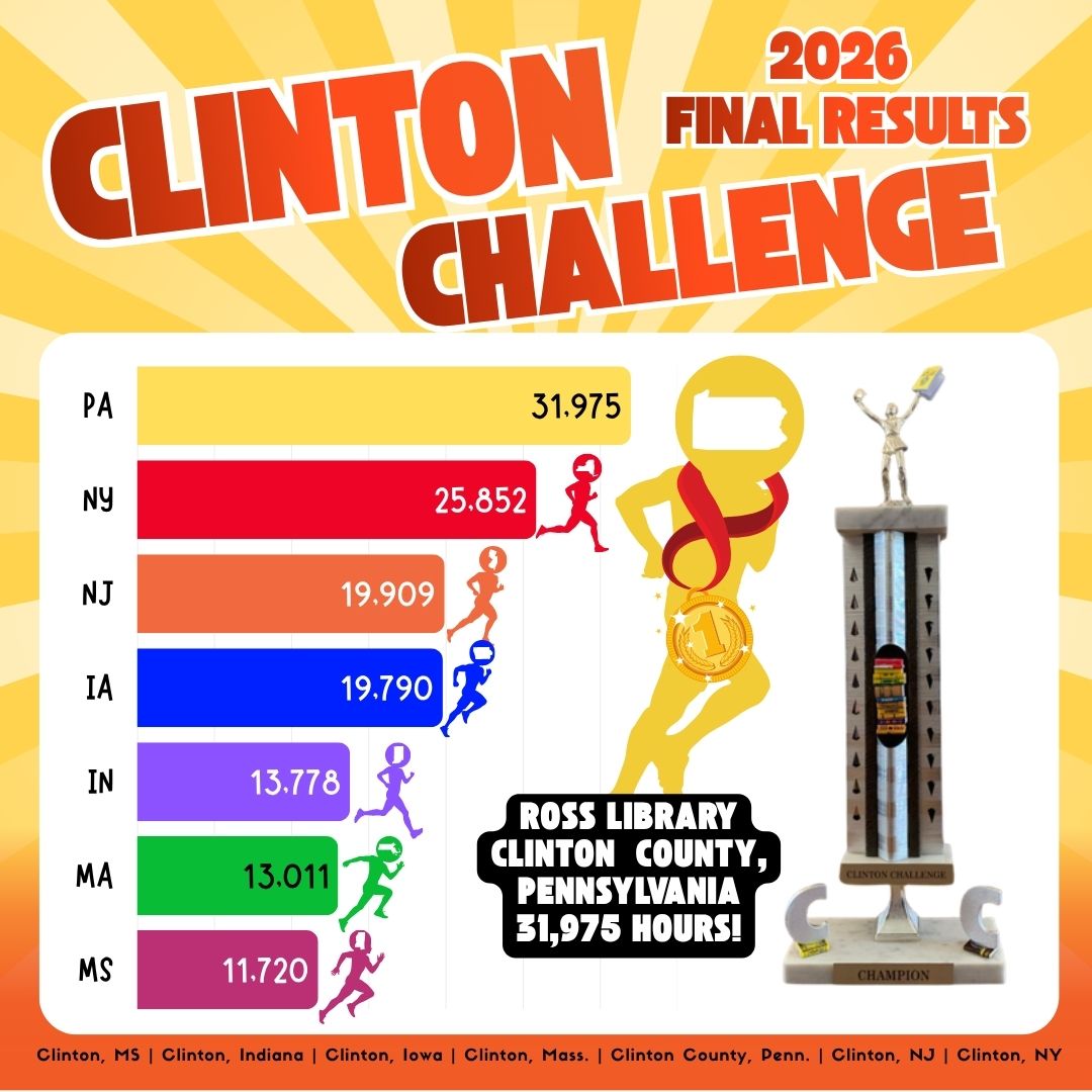 Clinton Reading Challenge results graphic. Included information is written in plain text directly following the graphic..