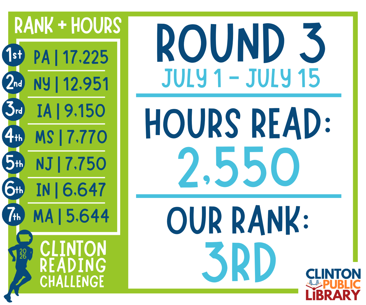 Clinton Reading Challenge results graphic. Included information is written in plain text directly following the graphic..